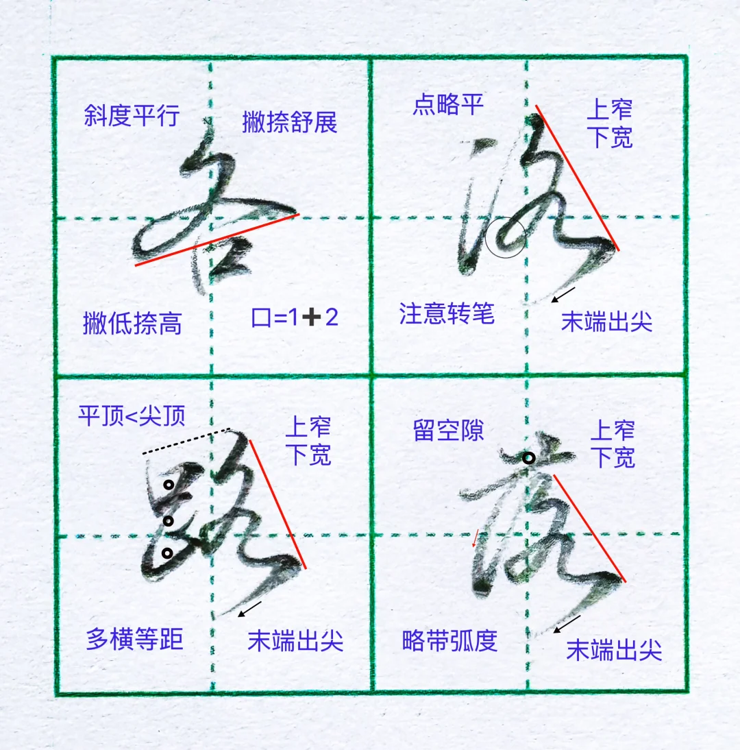 快来抄作业!硬笔行楷在5分钟内掌握‼️