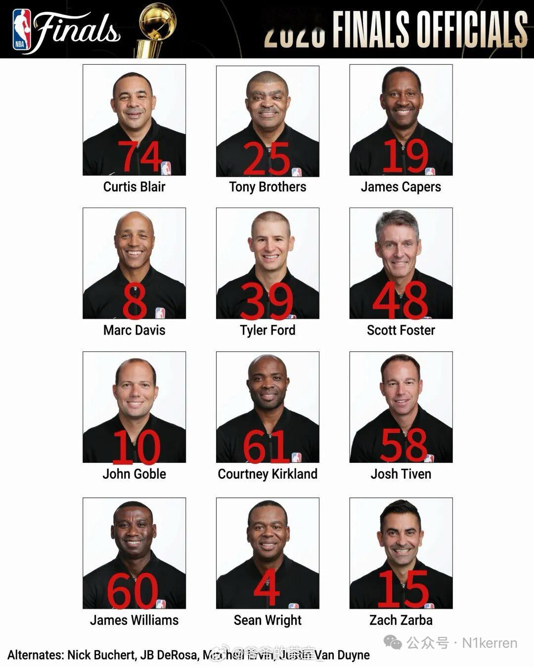 2026年NBA总决赛即将拉开帷幕！让我们来看看本次总决赛的裁判阵容！NBA总决