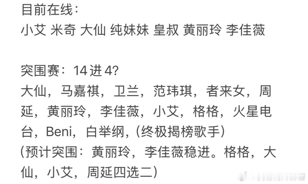 歌手2025突围赛或将14进4🙀整理了一下首发被淘汰，补位，揭榜成功的歌手，发