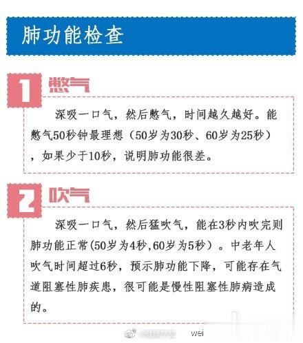 【在家就能做的全面体检】给身体做个检查吧！ ​​​​#健康美好生活计划# #健康