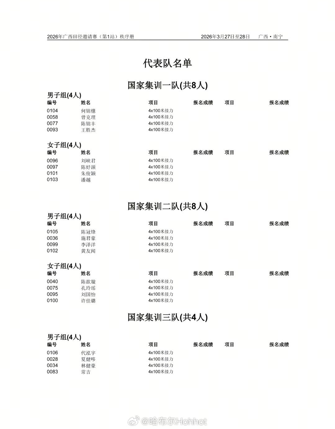这个精彩，期待好成绩田径说一哈你不知道的田径故事田径