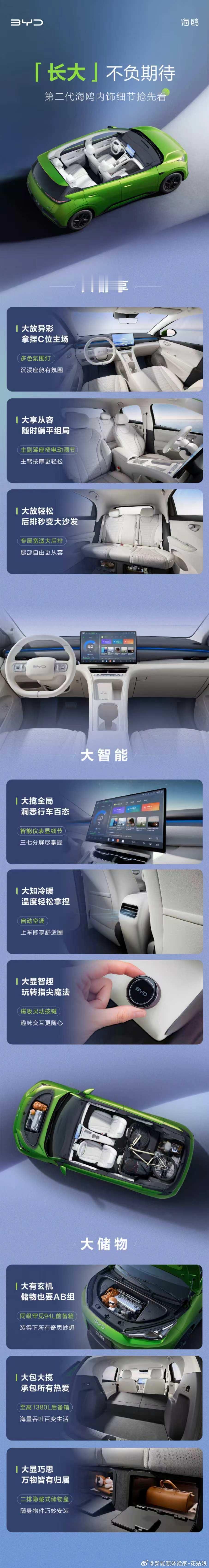 二代海鸥前备箱反超特斯拉和保时捷94L容积！对比一下：保时捷Taycan前备箱8