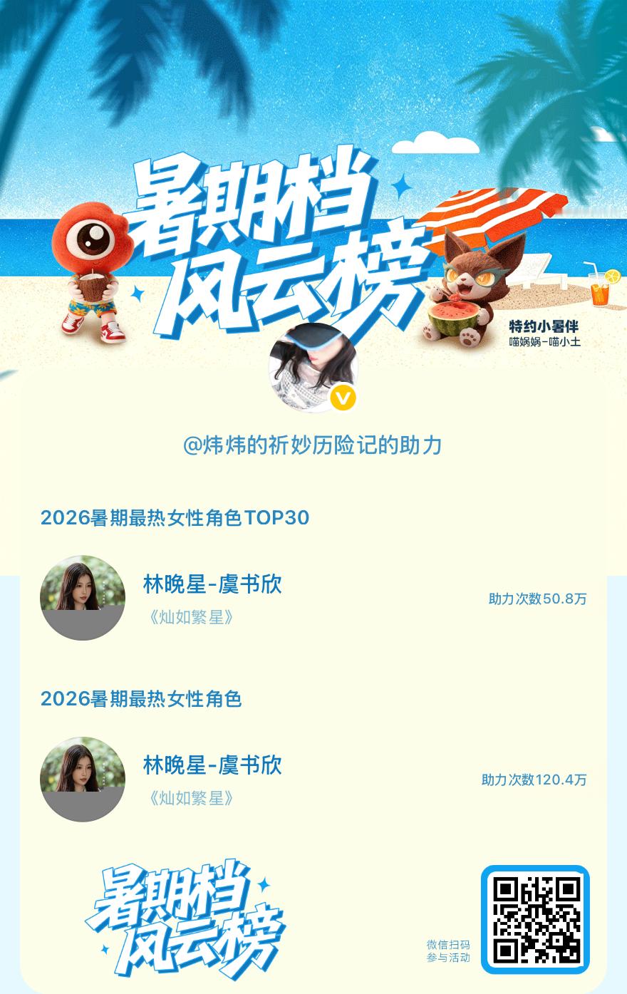 【暑期档风云榜】活动进行中，快来助力她成为今夏最热！2026暑期最热女性角色 暑