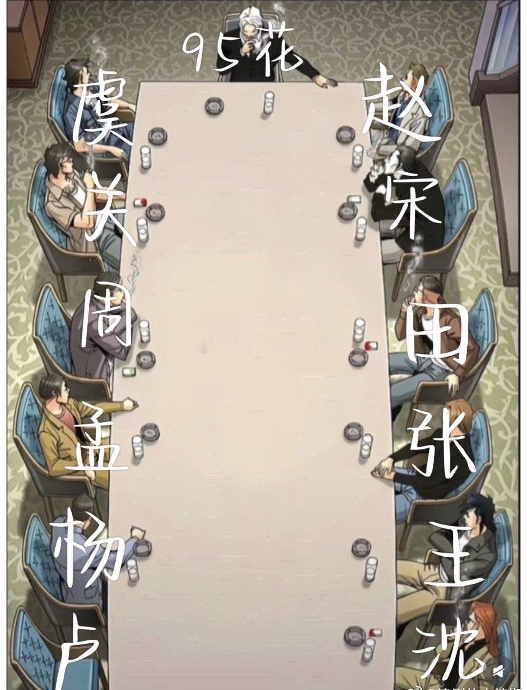 内娱95🌸格局，谁没上桌？虞书欣 赵露思 关晓彤 宋祖儿 周也 田曦薇 孟子义
