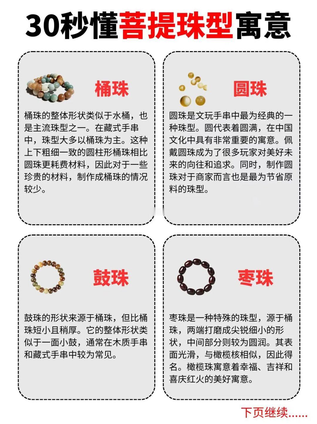 🔥菩提手串珠型含义，你了解多少？🌟