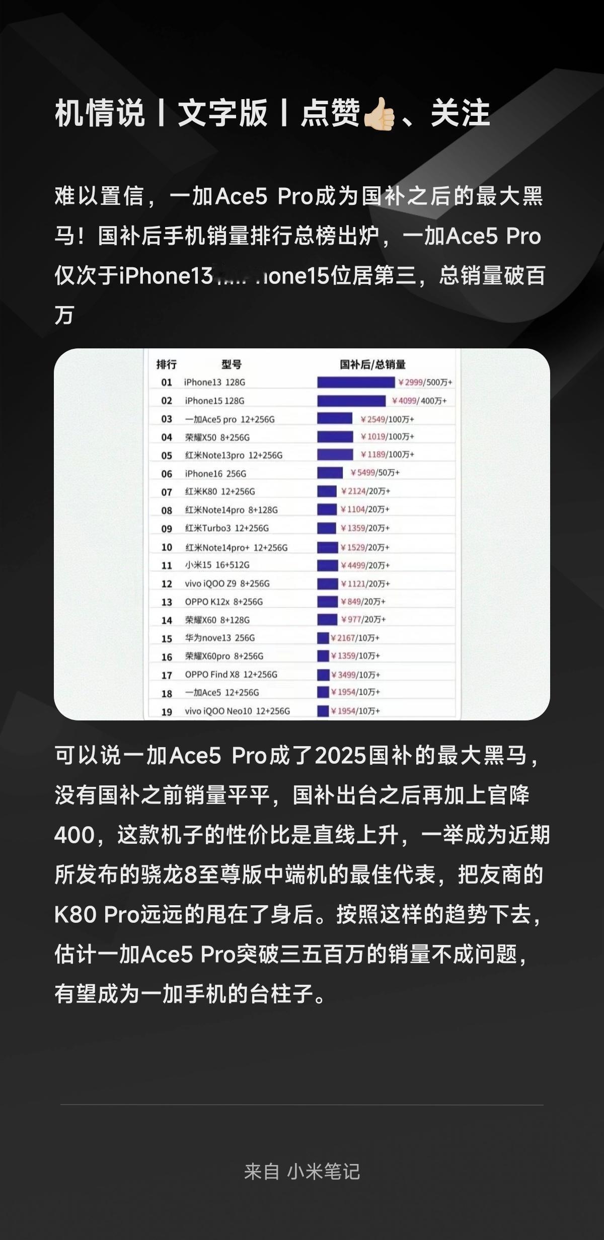 难以置信，一加Ace5 Pro成为国补之后的最大黑马！国补后手机销量排行总榜出炉