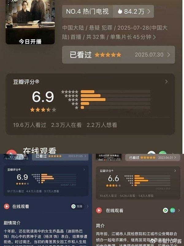 利剑玫瑰你是我的荣誉豆瓣分型这剧起码有7.5分吧，6.9分这个卡九，就很诡异，像