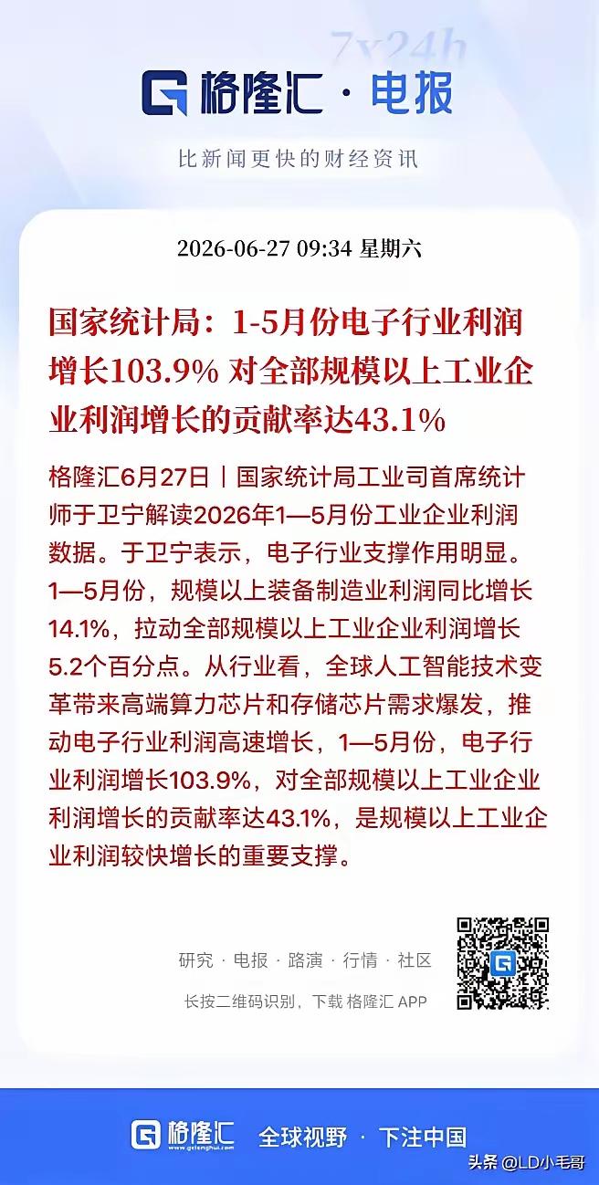 注意看！
还得是科技！
业绩真的是好！