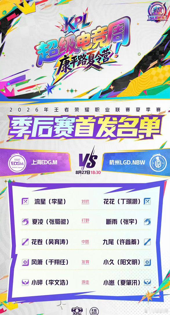 LGDNBW季后赛首发名单速看！LGD.NBW季后赛首发出炉 ​​​