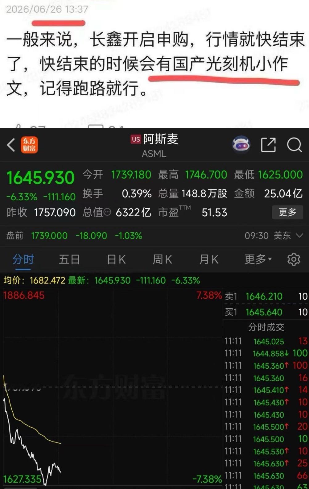 国产光刻机小作文，常规套路不能用价格判断趋势，如果仅看2020年房价，恒大碧桂园