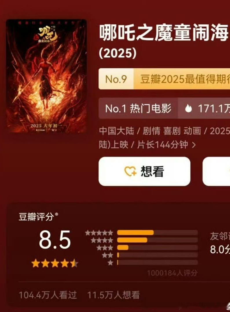 哪吒2豆瓣打分人数破百万了 