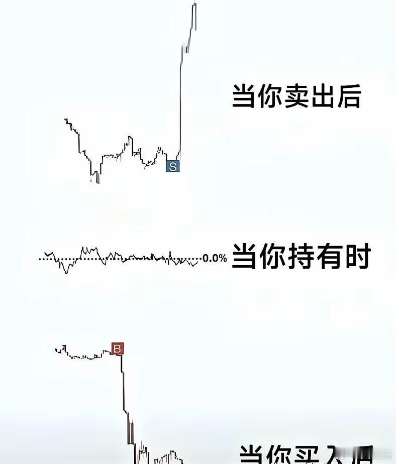面对这种情况，你觉得到底是什么问题？ ​​​