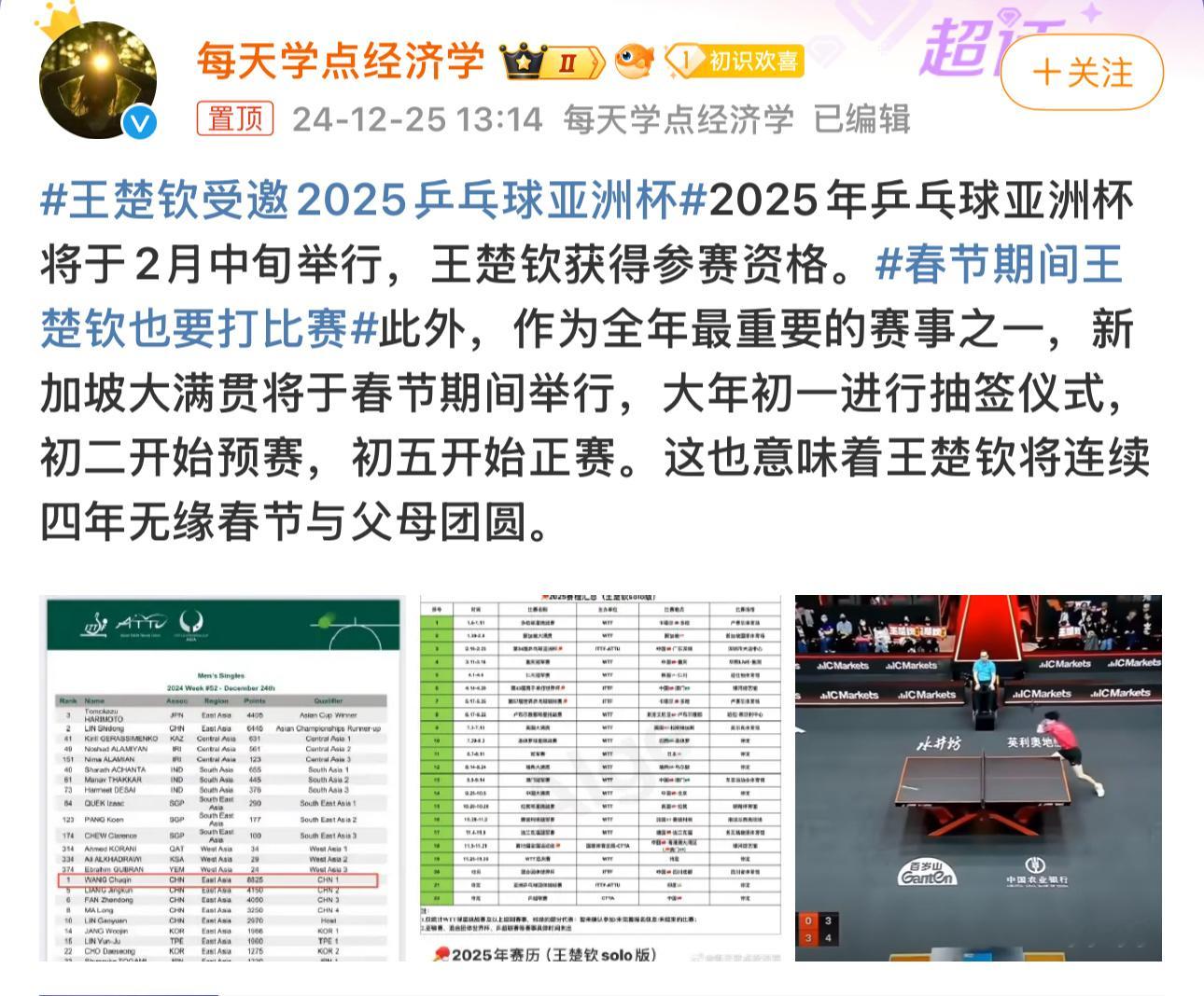 《每天学点经济学》为何如此关心一个乒乓球运动员过年能不能回家？国乒其他运动员也不