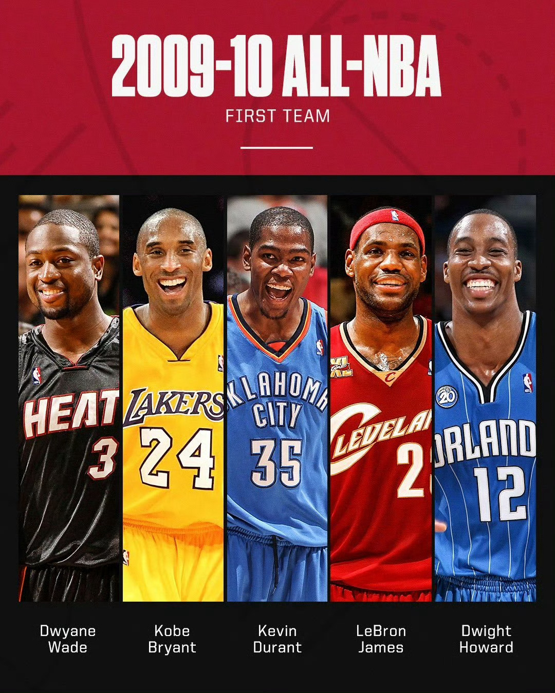 骑士詹姆斯nba我的观赛搭子 2009-10赛季的联盟一阵[照相机]岁月不留人呀