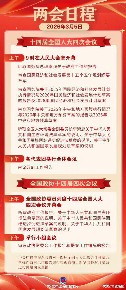 #3月5日两会日程# 【#全国两会日程预告#：#十四届全国人大四次会议开幕会#将