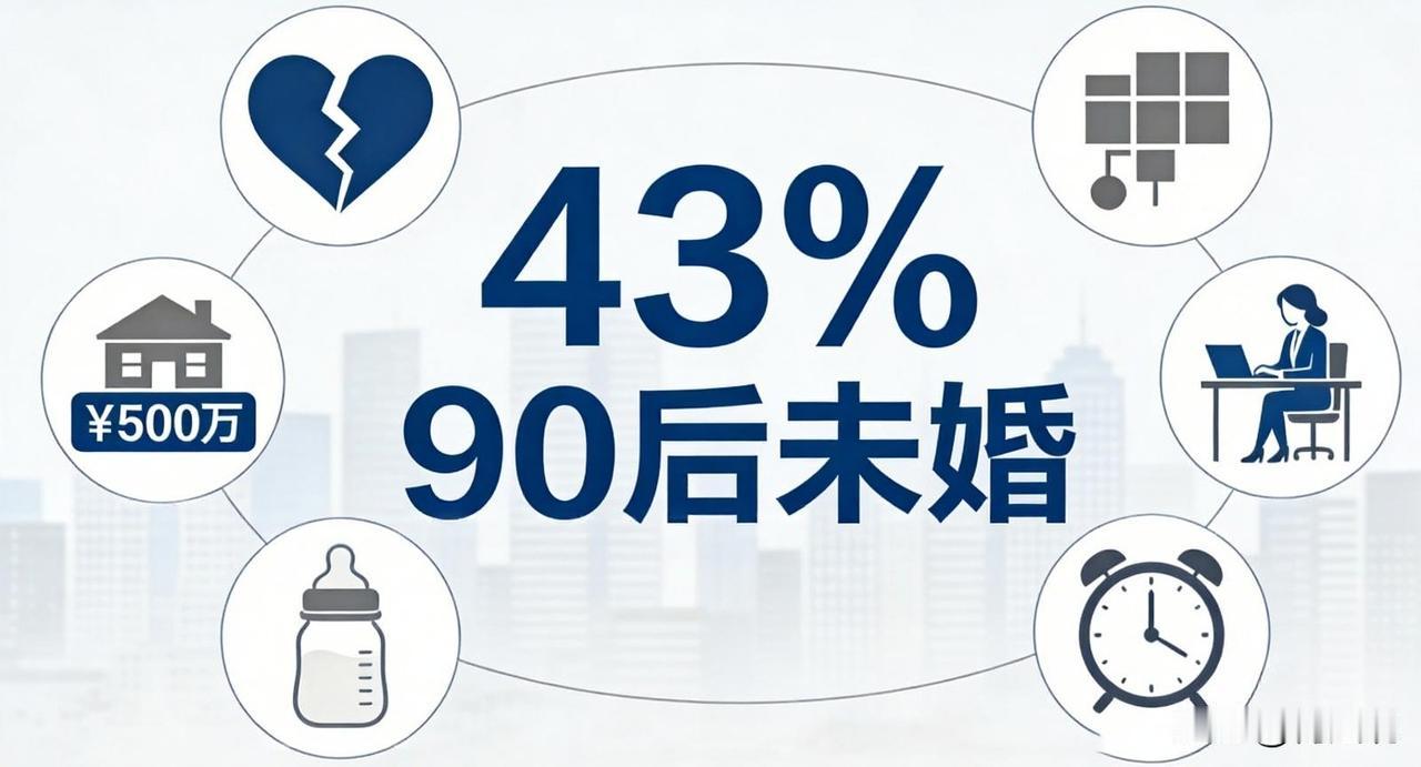 婚介新套路：50元租个对象忽悠你，再骗你婚介费！
花6万块买来的相亲对象，出场费