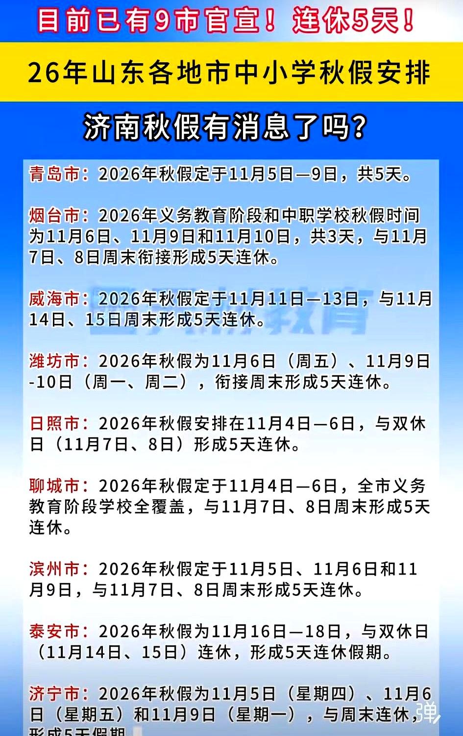为啥隔壁已经放秋假，我们还在盯闹钟？
山东都已有9个市安排秋假了，羡慕到原地打转