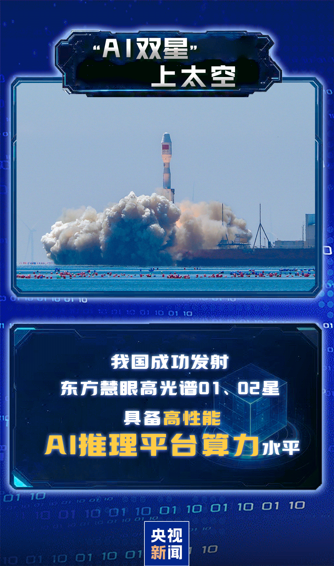 中国科技集中上新烽火问鼎计划科技