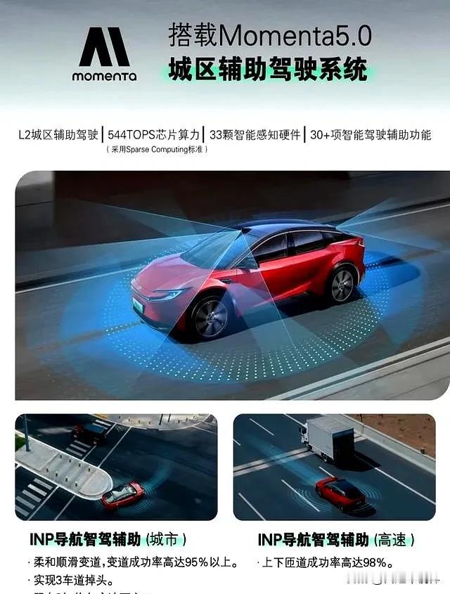 中国华为正奋力追赶国际潮流，缓解芯片危机，并在智能辅助驾驶技术中取得国际领先地位