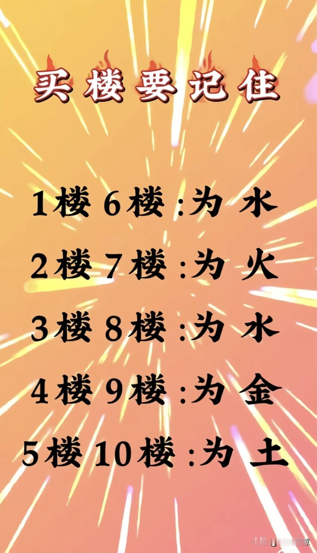 民俗文化知识科普：购买楼房，楼层你选对了吗？
