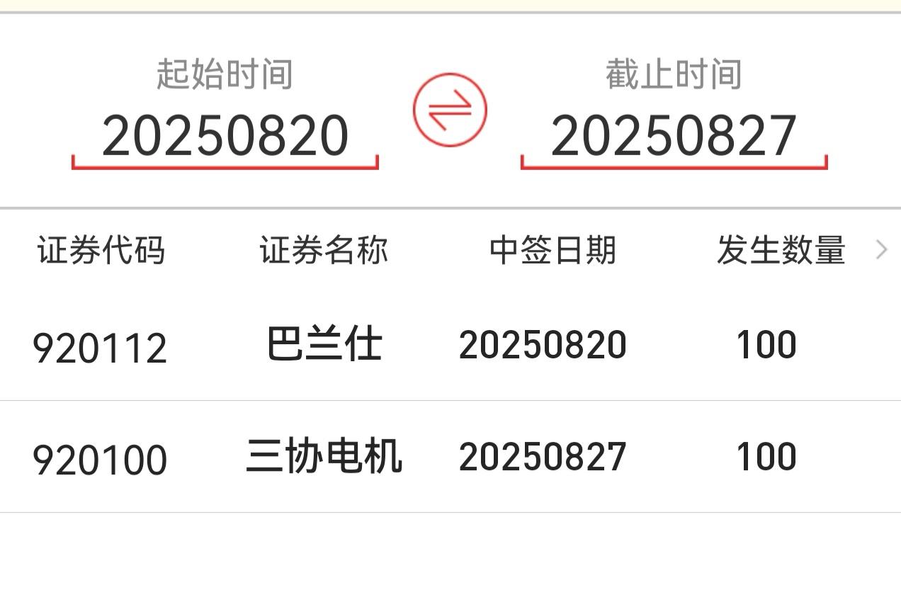 朋友们，今天晚上北交所新股三协电机开奖了，可惜我运气不佳，就差一点点就能拿到1+
