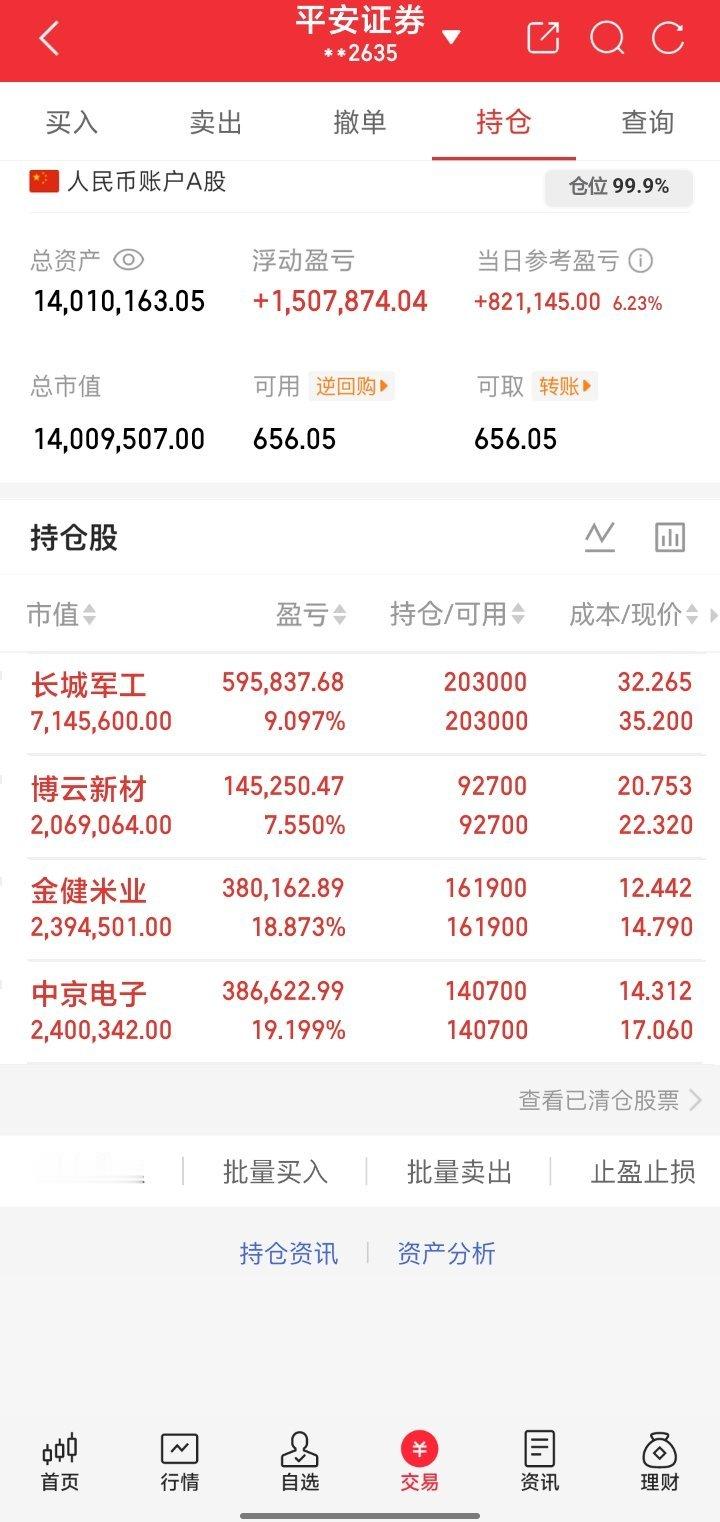 兄弟们 机会难得 先到先得 那火锅就要吃独食喽 ​​​