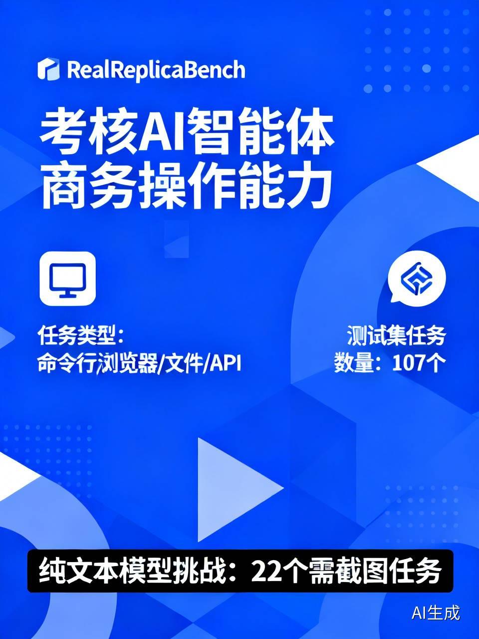 阿里国际的Accio团队开源了RealReplicaBench，专门考核AI智能