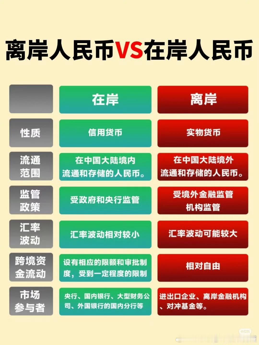 分享图片 ​​​