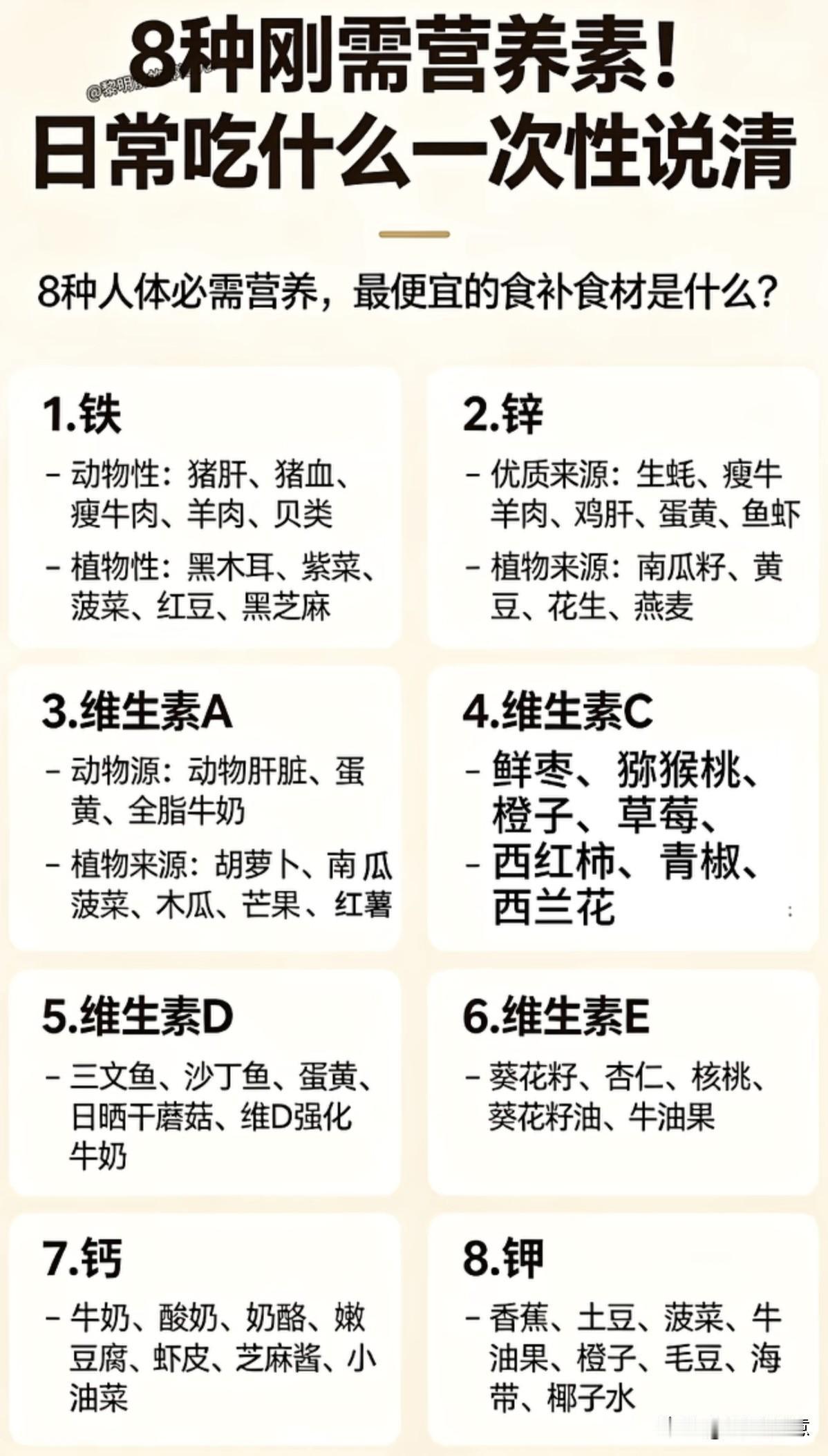 你知道什么食物所含的维生素都那些吗？