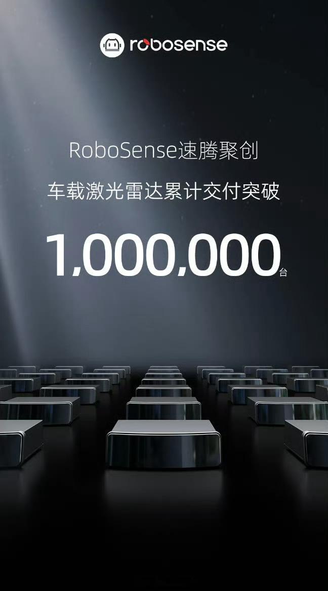 速腾聚创累计交付 100 万台车载激光雷达。308_IO新能源汽车 ​​​