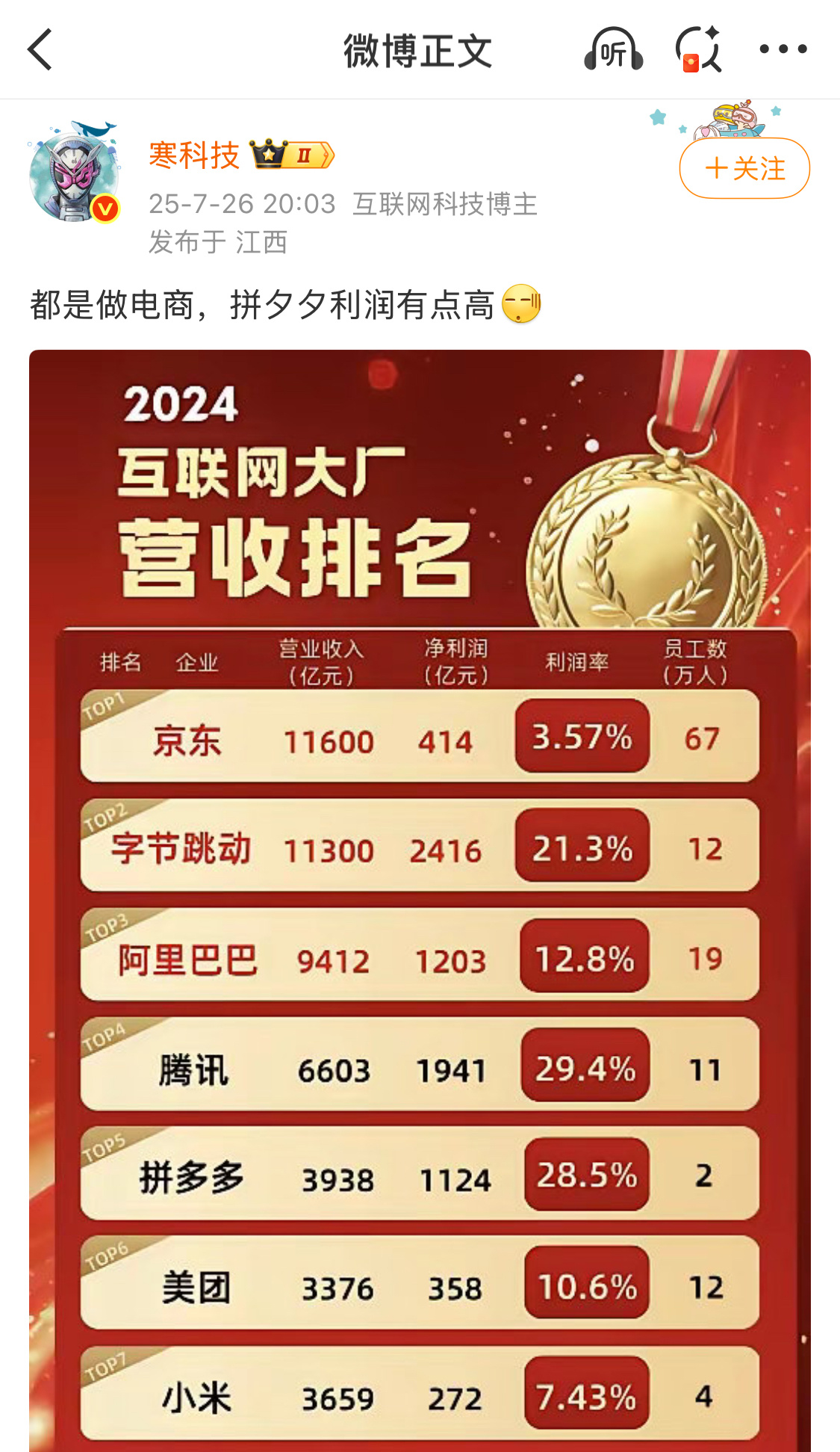 京东真是给用户做牛做马[打脸] ​​​