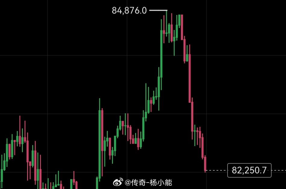 先懂得防守，再说进攻。这是能哥的顺序！ ​​​