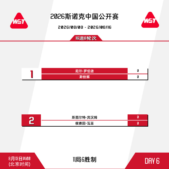 #斯诺克中国公开赛8月13日赛程# 2026斯诺克中国公开赛16进8轮次继续，张