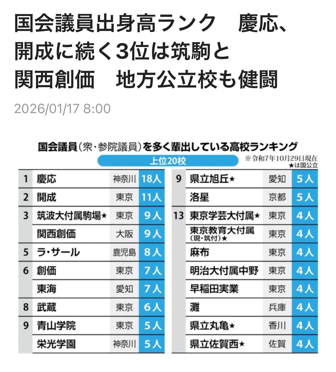 1月17日随着大学入学共通测试开考，日本新一年的招生季正式拉开序幕。那么，承担国