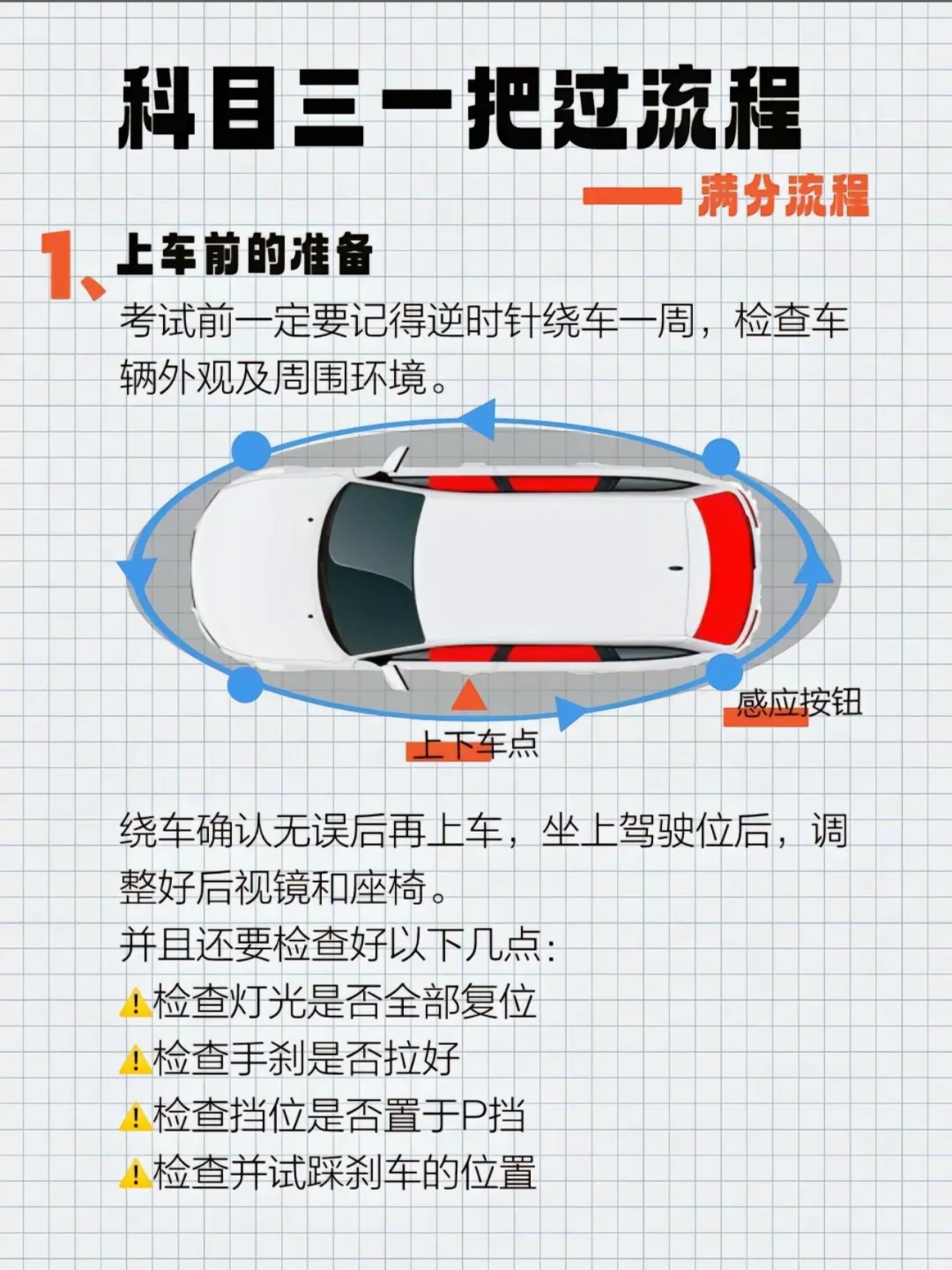 科目三一把过程 —满分流程 上车前的准备 考试前一定要记得逆时针绕车一...