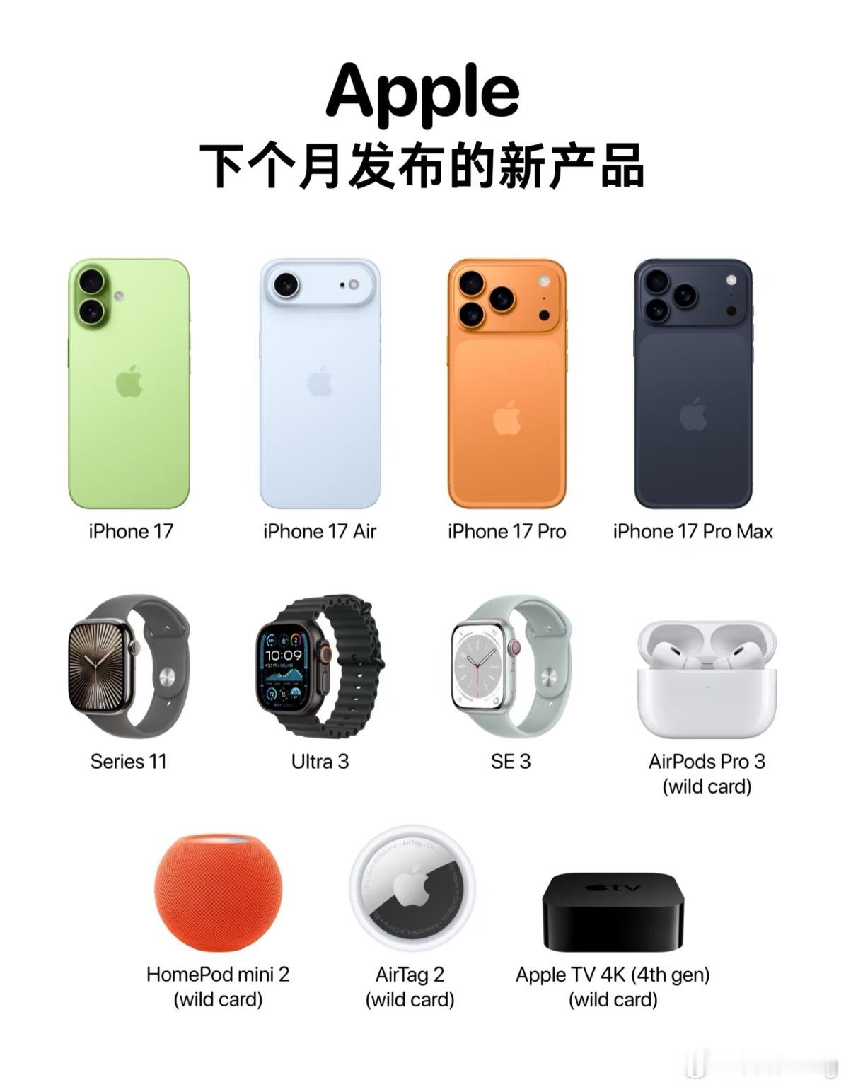 这些就是传闻中下个月苹果要发布的全部新品？ ​​​