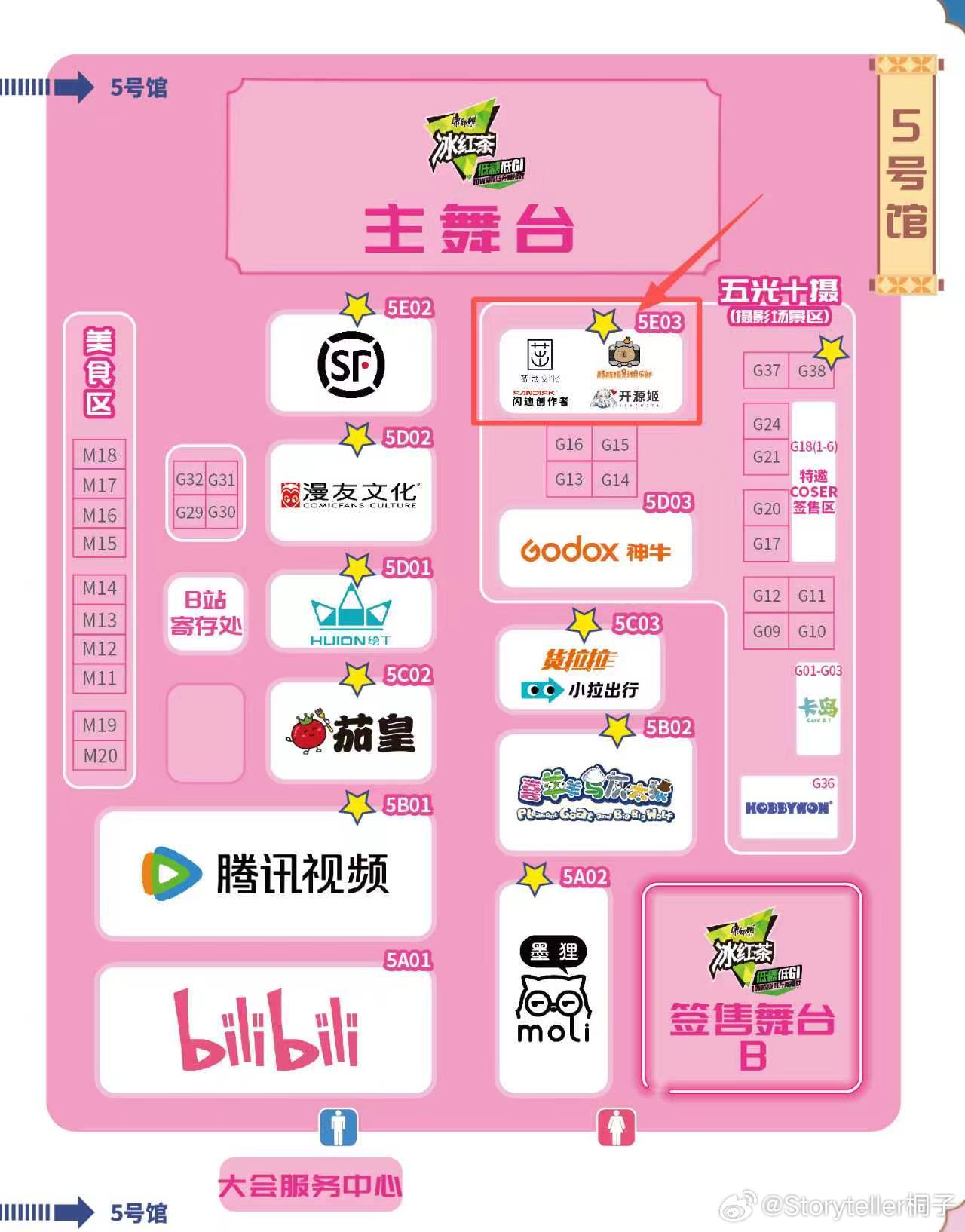 cicf最终角色！​其中前三天会签售 位置5e03签售前后都会拍照游龙制品图晚点