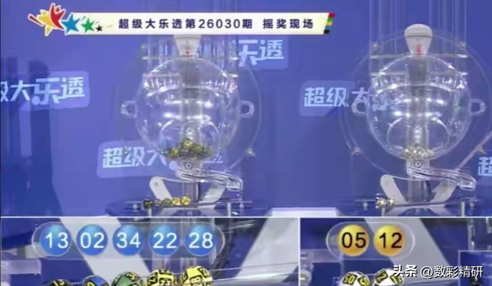 大乐透第26030期开奖号码已揭晓：前区 02、13、22、28、34，后区 0