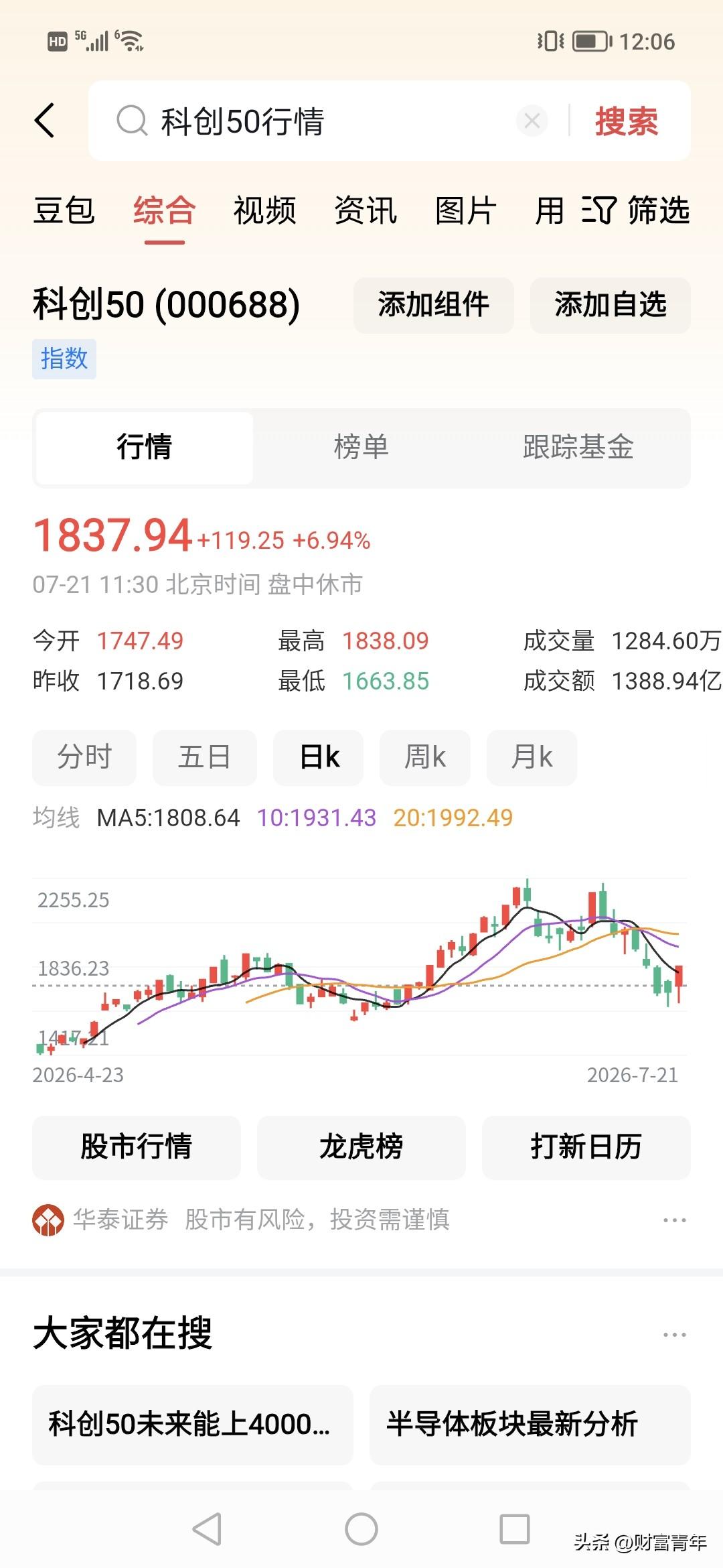 天啊，科创50大涨7%！！！
今天涨幅真是大，
但是确定是上涨了？！
半导体，电