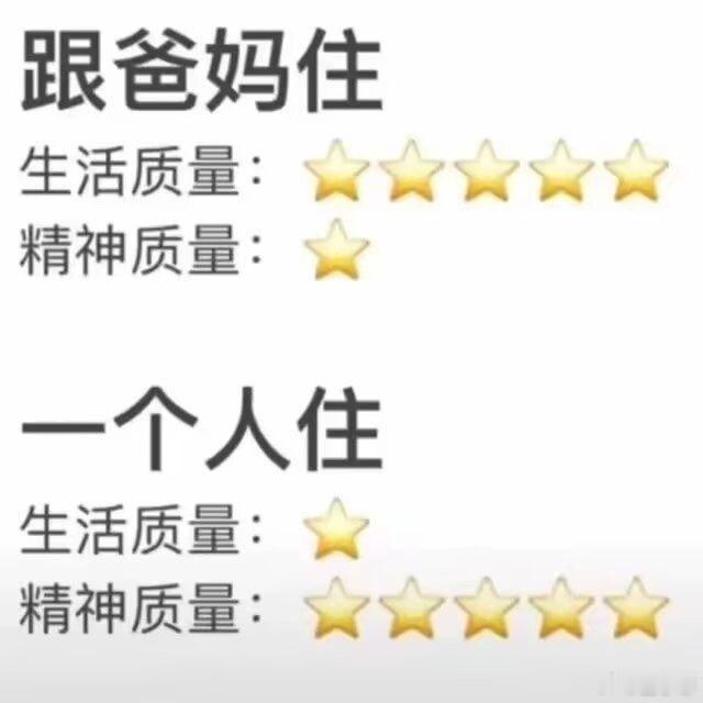 跟爷爷奶奶住生活质量：⭐️⭐️⭐️⭐️⭐️精神质量：⭐️⭐️⭐️⭐️⭐️ 