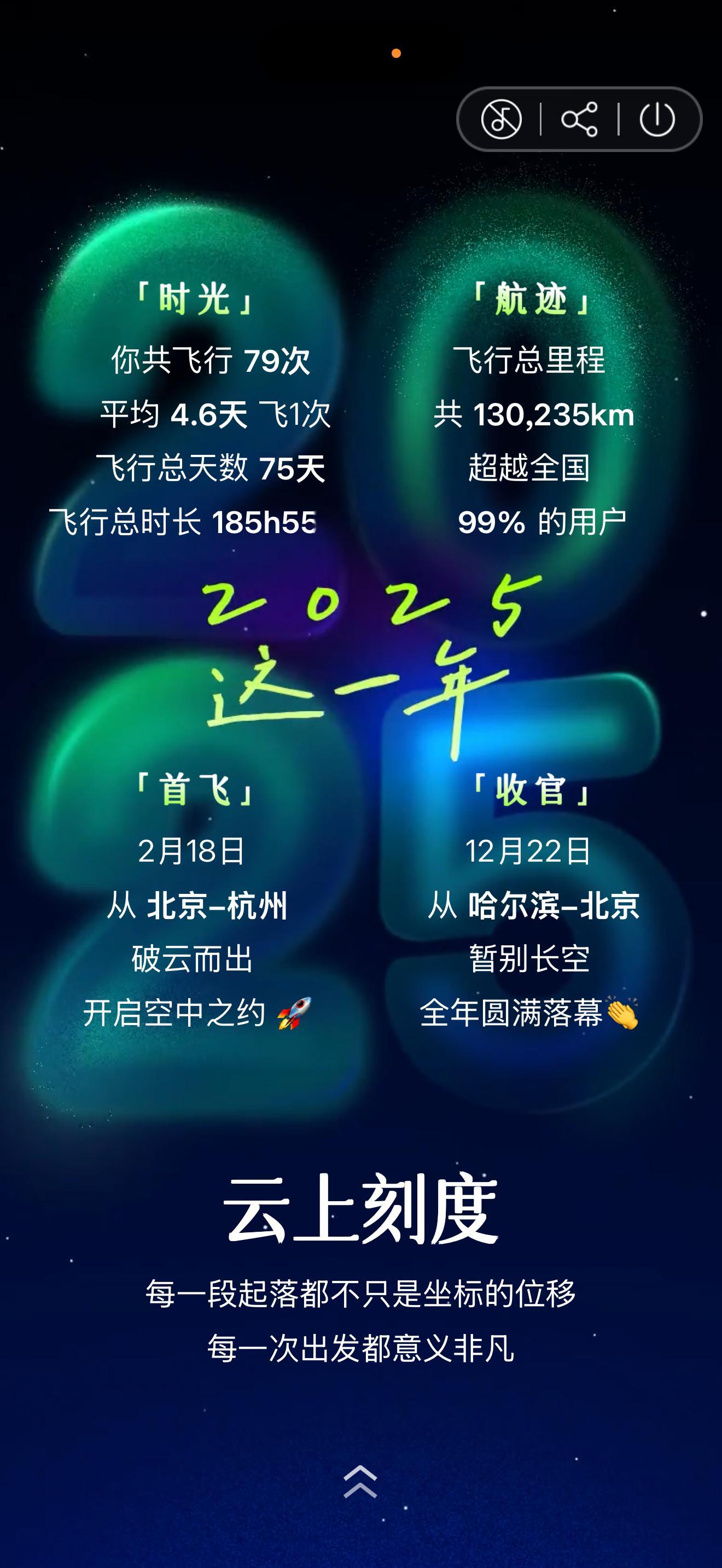 今年推了很多出差，竟然还是飞了79次……
