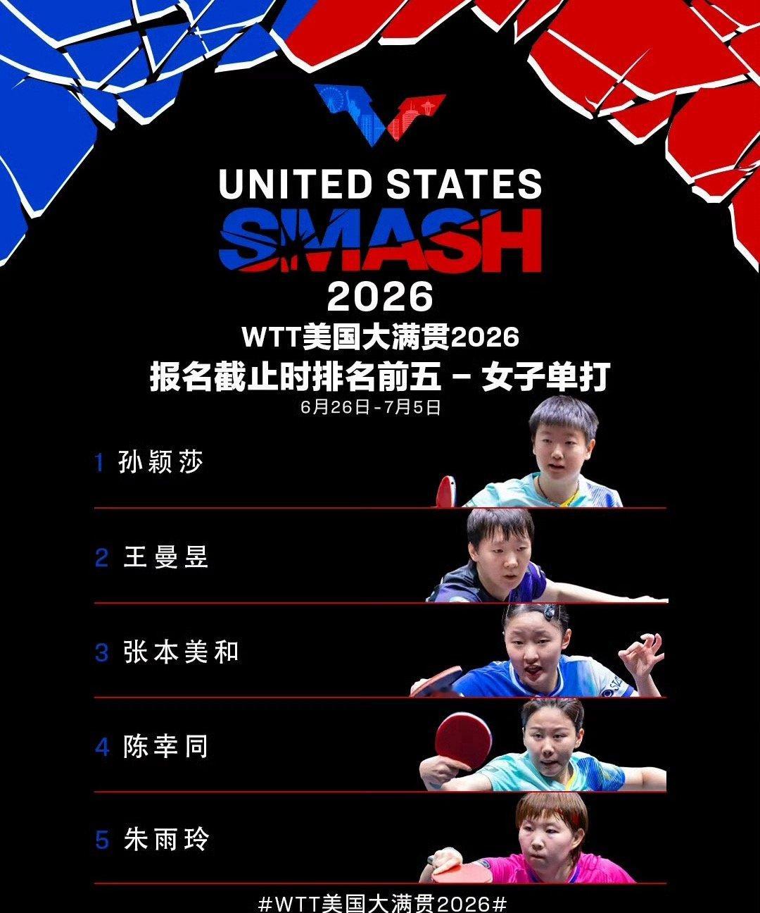 2026WTT美国大满贯重磅来袭国乒一线主力全员集结出征，全方位阻击日韩强敌全力