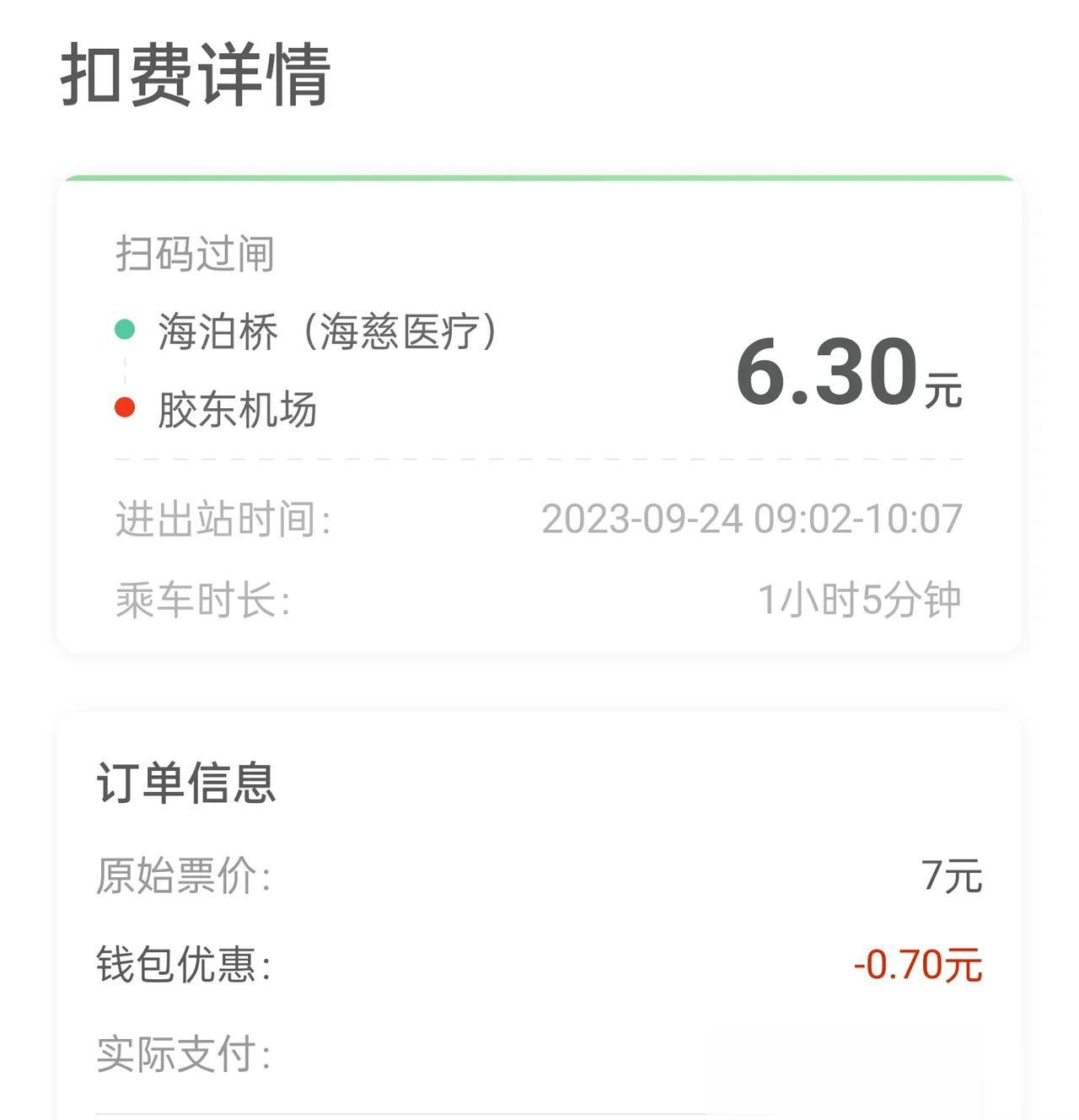 同样一小时多一点到机场，地铁7块，打车加高速费130以上，出租车200以上，你会