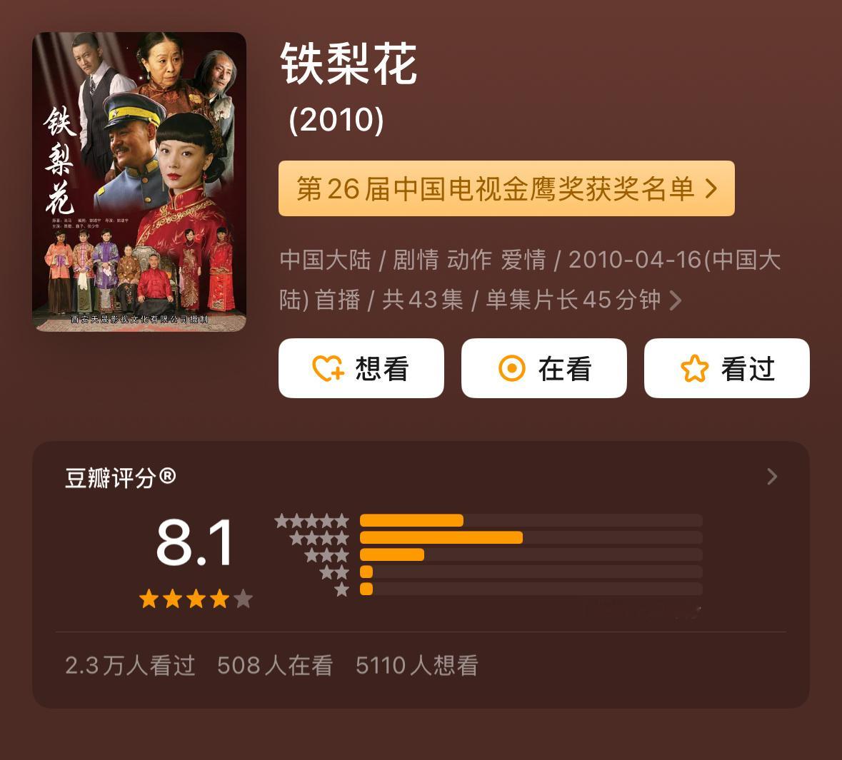 看了下狂花的导演水平忽高忽低的，拍得好能出8分爆剧，拍得不好就只有3分多。这部剧