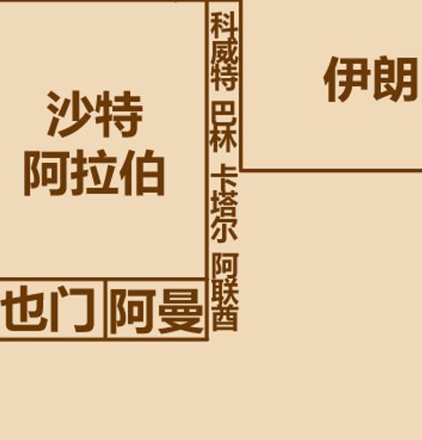 沙特也门地图极简版