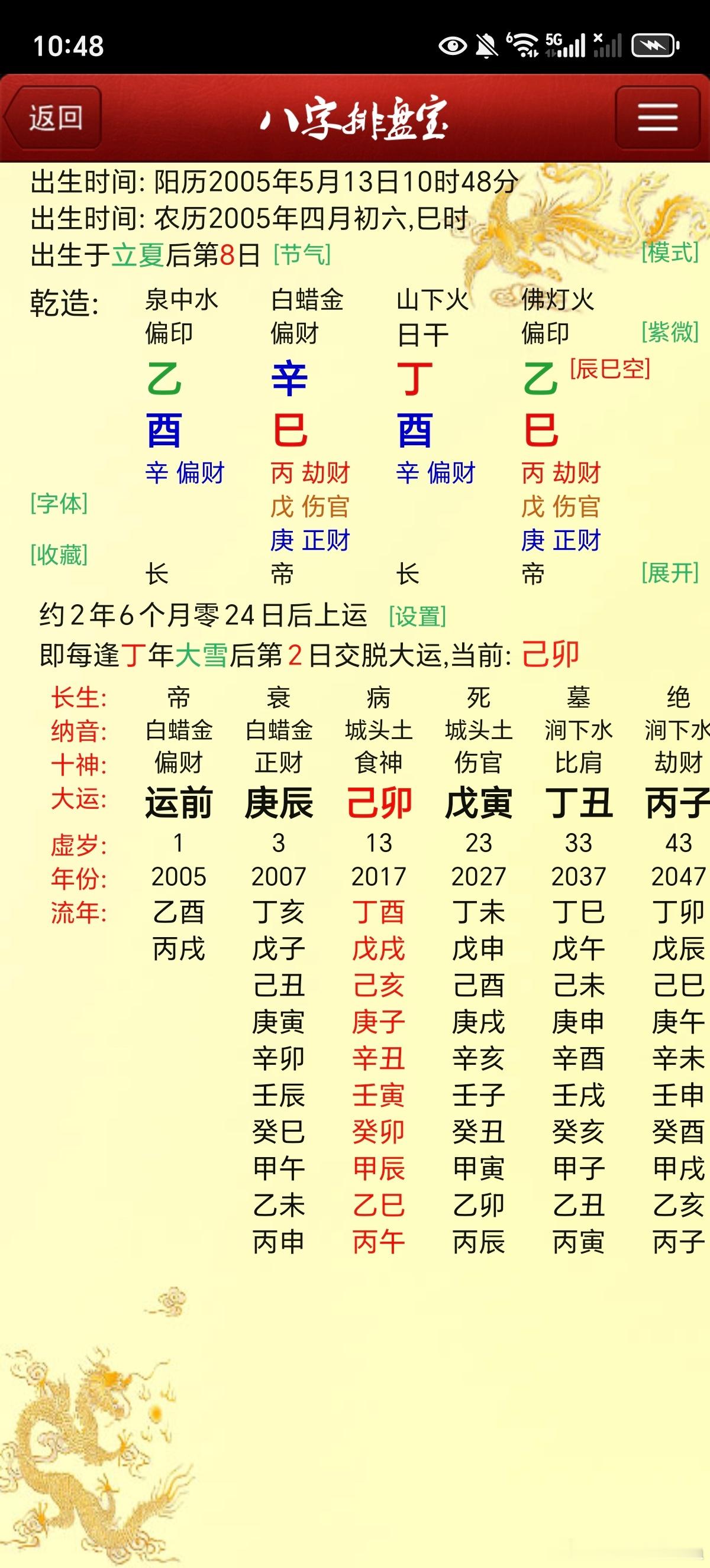 看看这个命局学业如何a顽皮孩子，初中辍学打工b.酷爱学习，211本科[嘻嘻][嘻