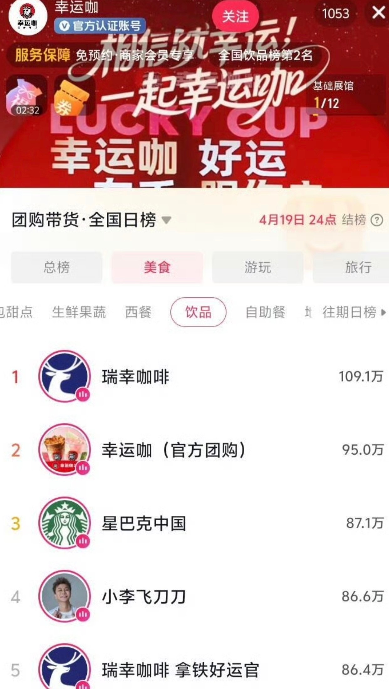 从昨天的第85名直接蹦到第二名幸运咖你有迪丽热巴是你的福气今晚我也点一杯哈哈哈哈