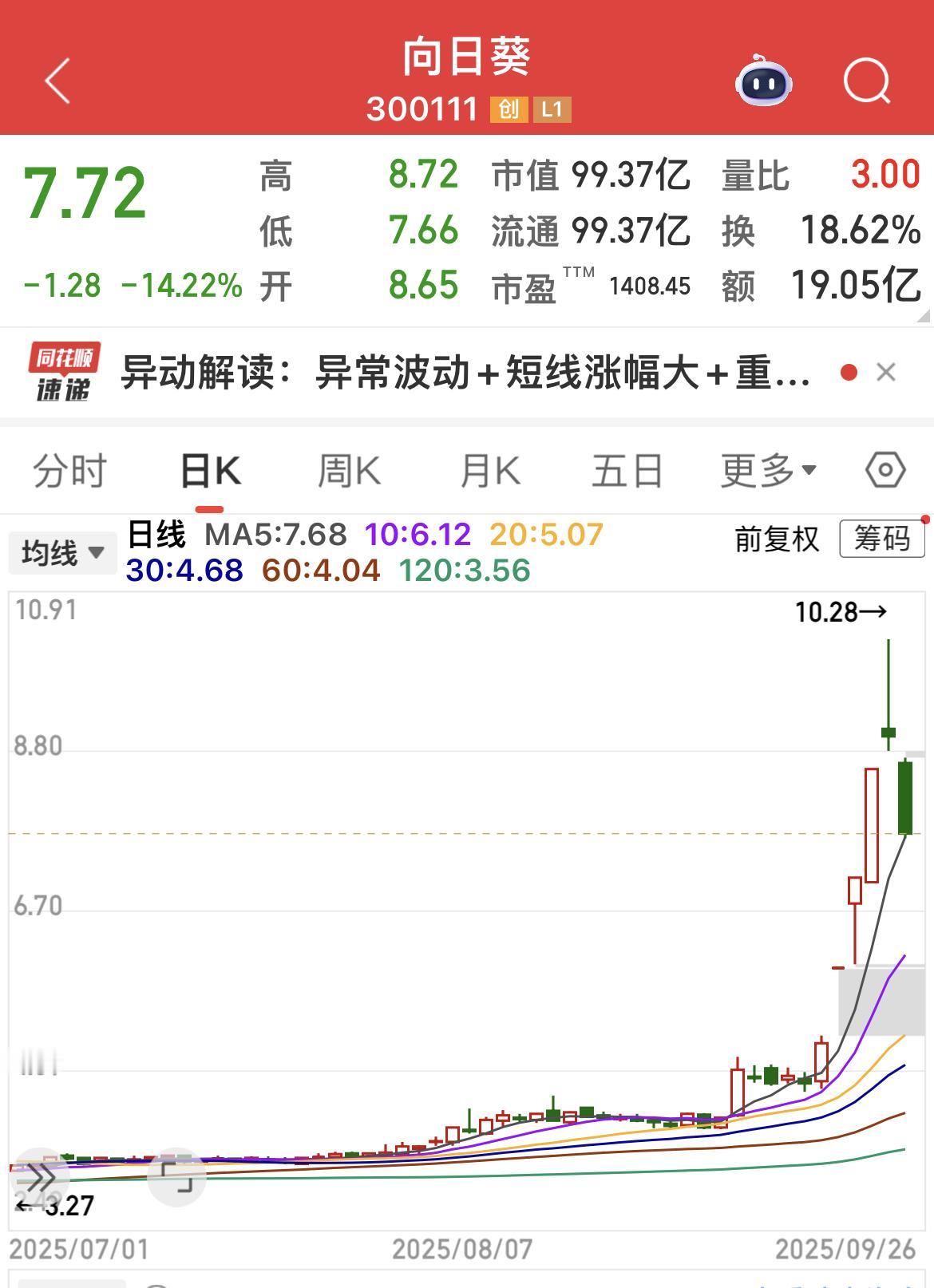 来也匆匆，去也匆匆！