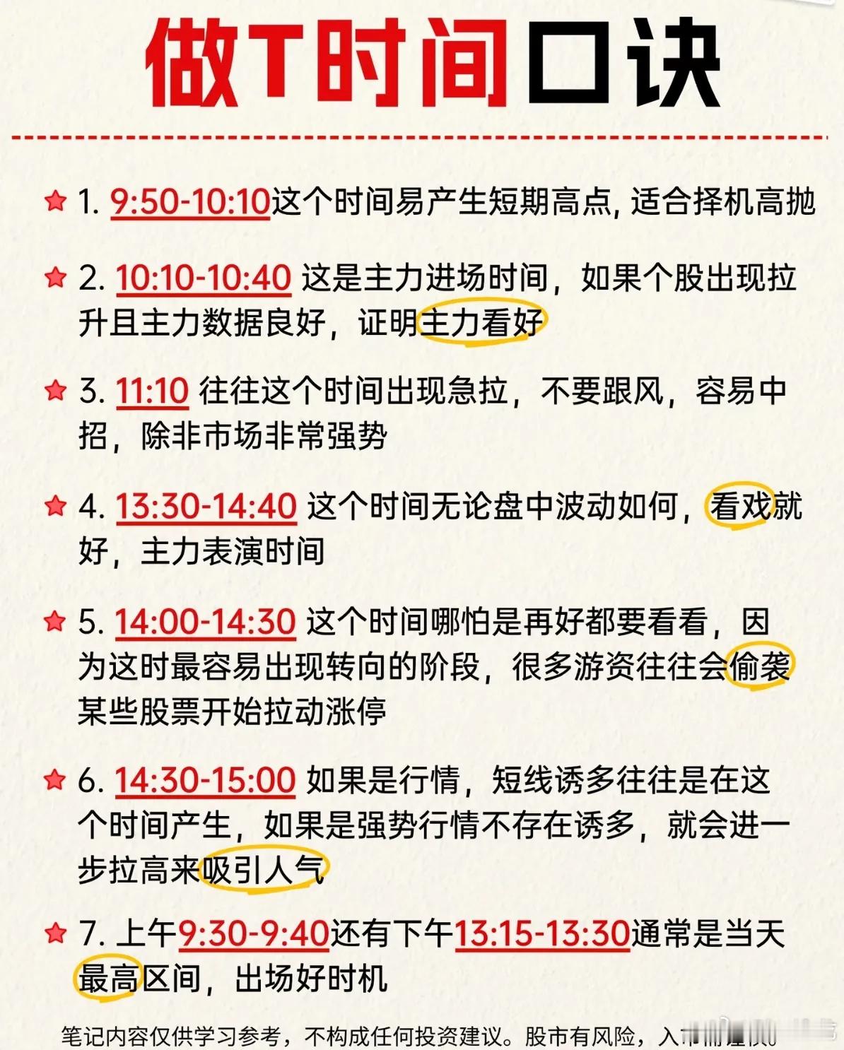 盘中做T不是瞎做，读懂分时时间规律，少走几年弯路！很多股民持有一只股票，明明仓位