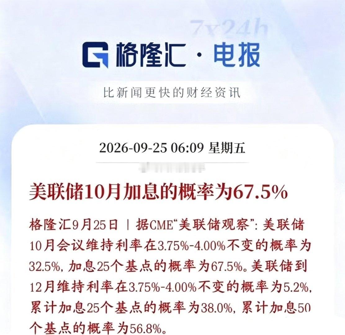 全球性大利空预警！美联储年内再加50个基点概率突破50%CME美联储观察工具显示